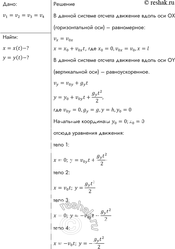 Изображение Из одной точки на достаточно большой высоте одновременно брошены четыре тела с одинаковыми по модулю скоростями v1 = v2 = v3 = v4 (рис. 34). По вершинам какой фигуры...